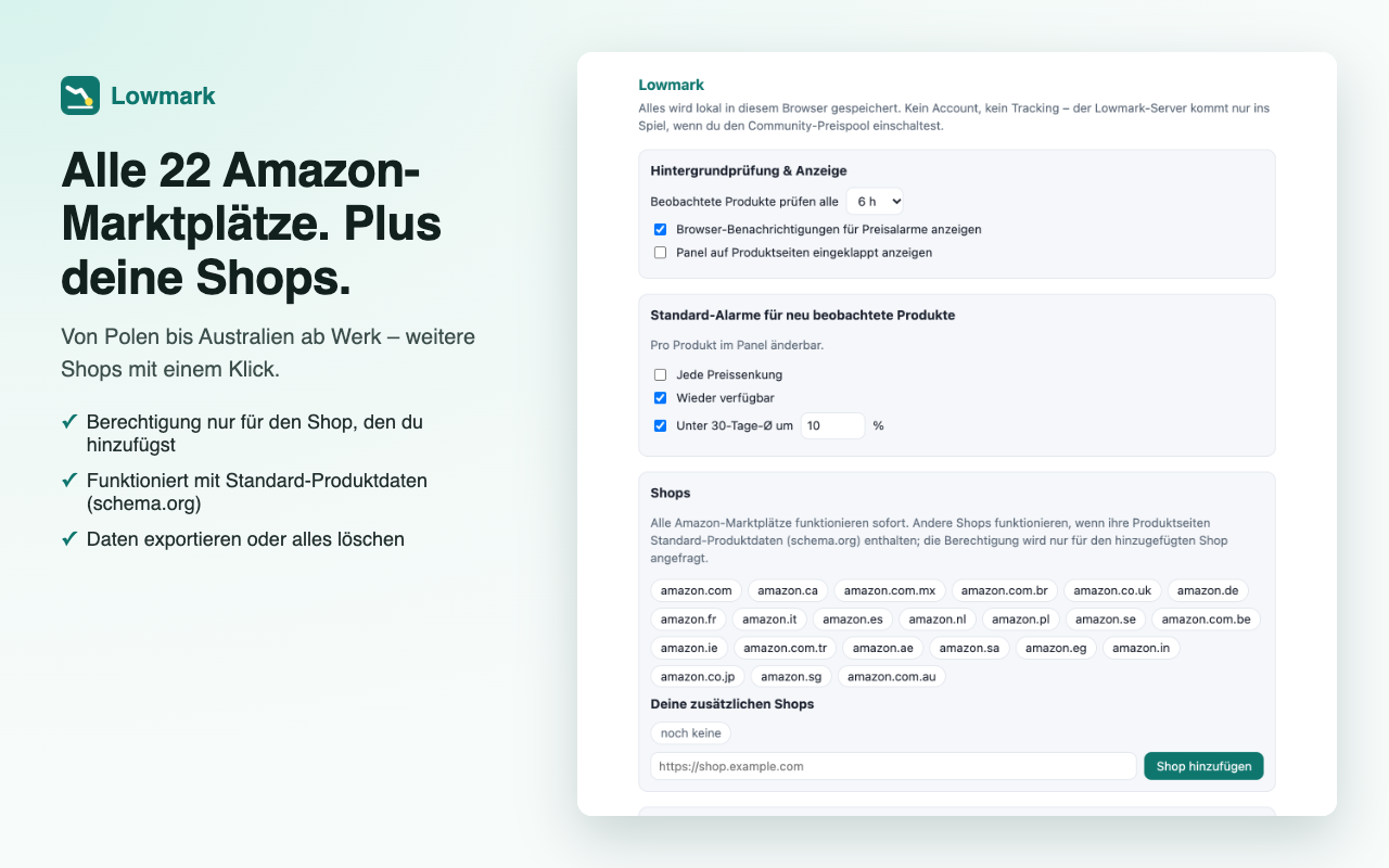 Alle Amazon-Marktplätze plus deine Shops