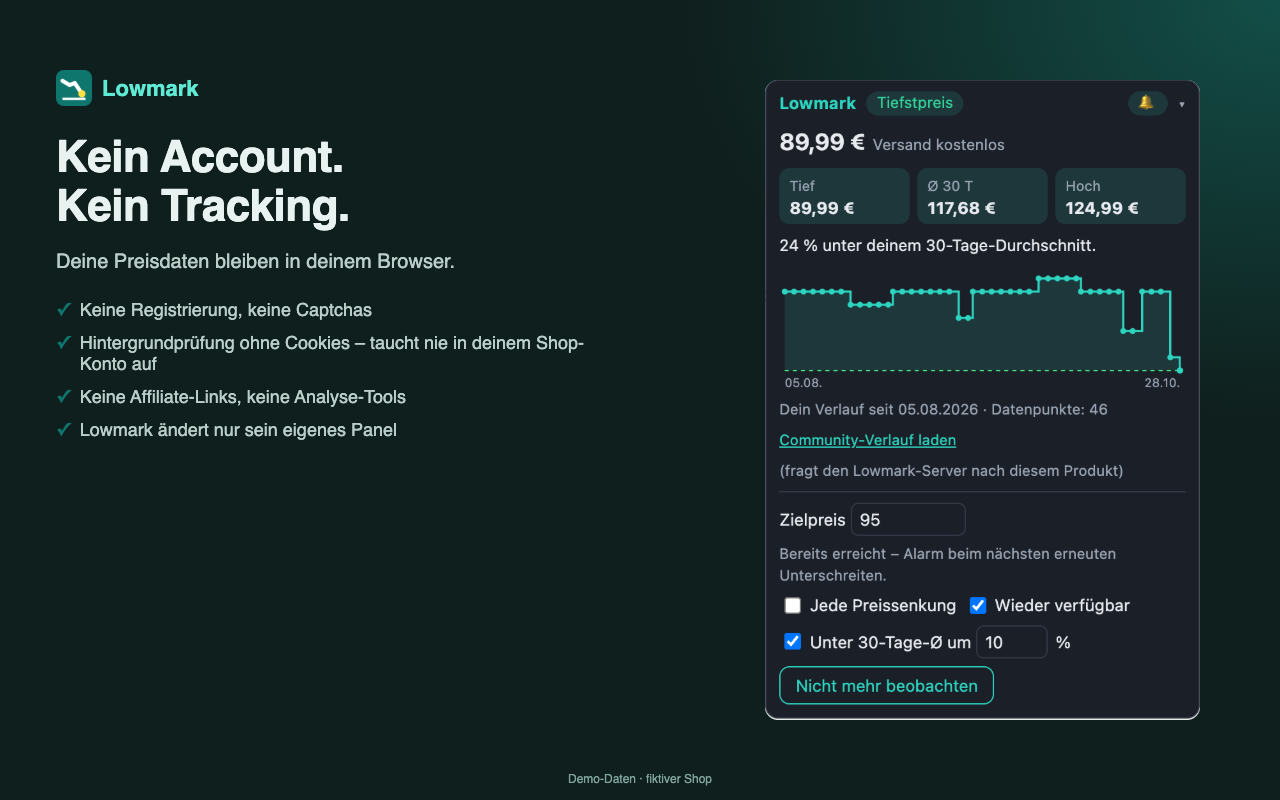 Kein Account, kein Tracking
