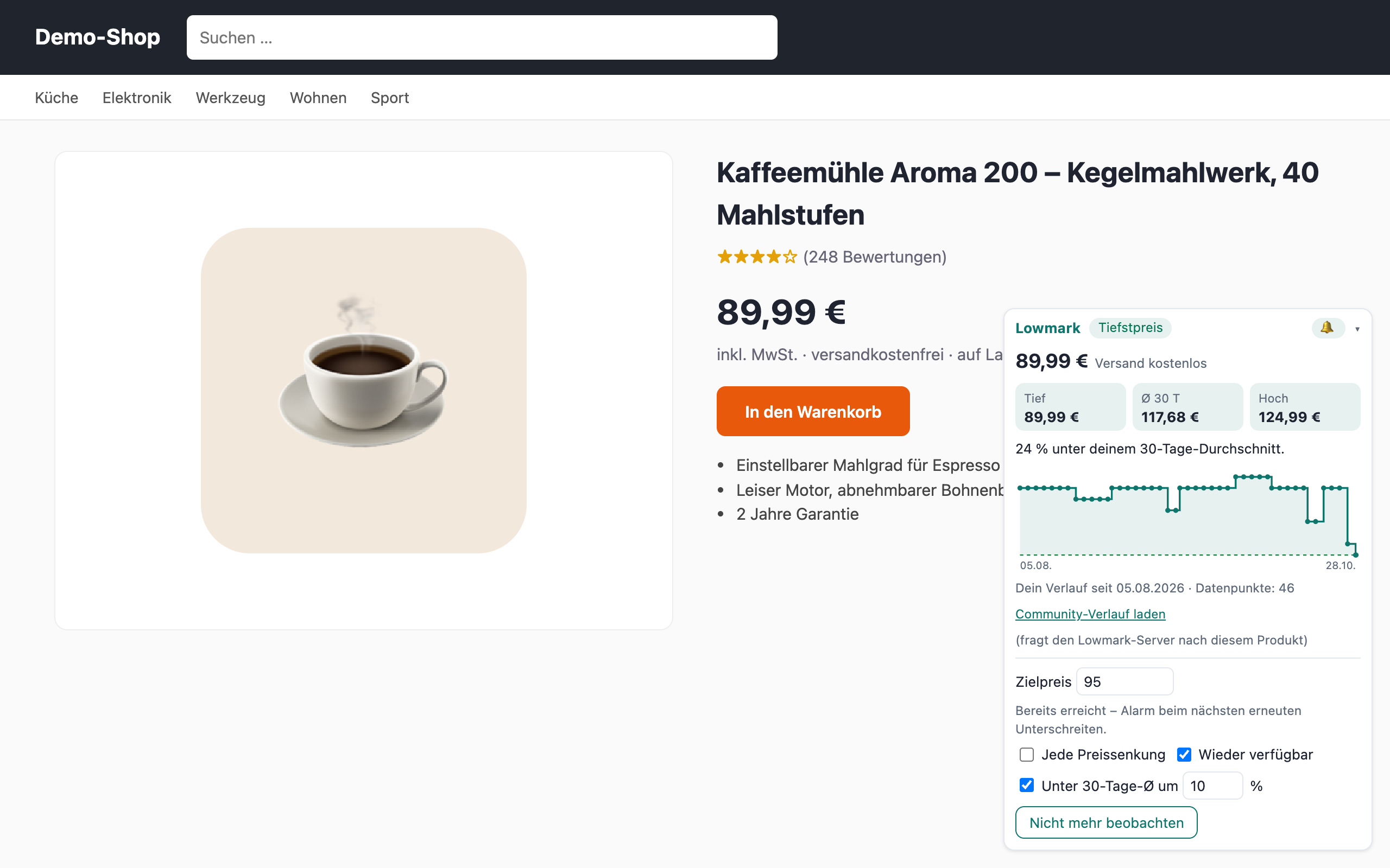 Preisverlauf auf der Produktseite