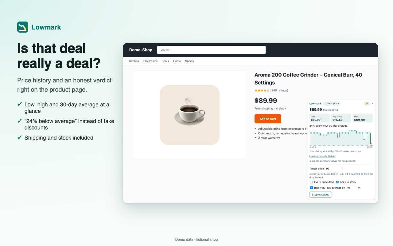 Price history on the product page