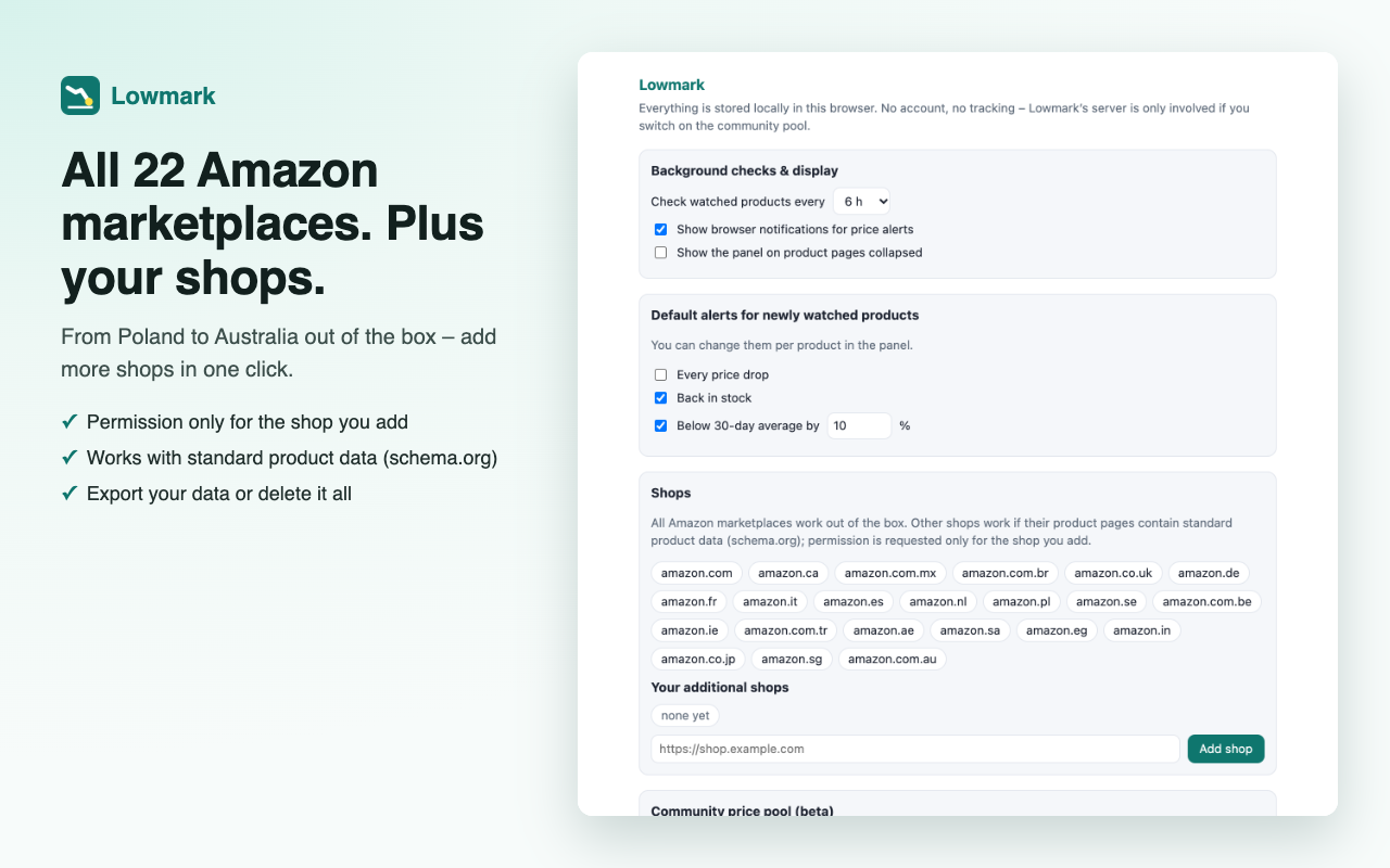 All Amazon marketplaces plus your shops
