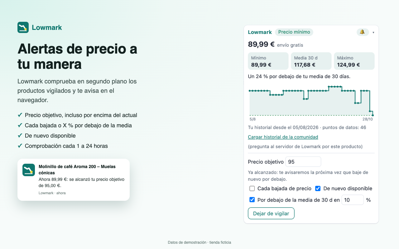 Alertas de precio a tu manera