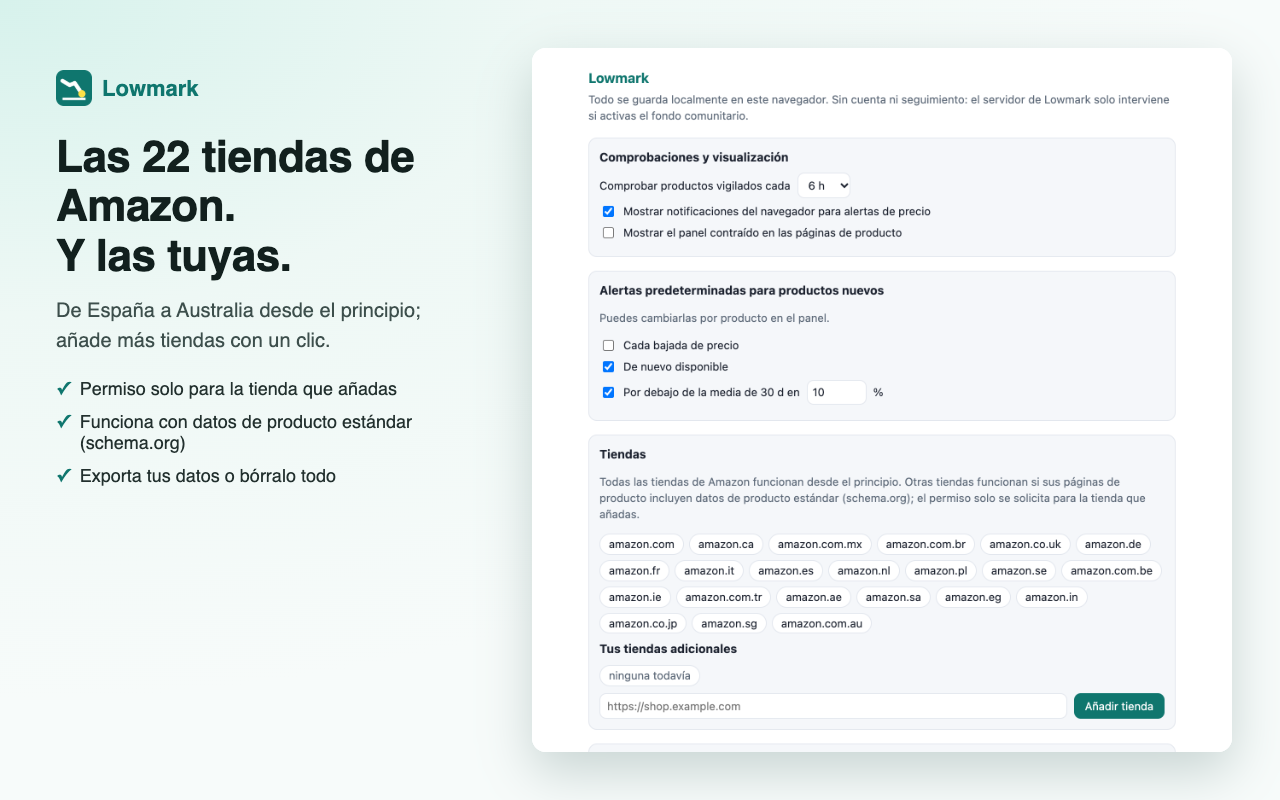 Todas las tiendas de Amazon y las tuyas