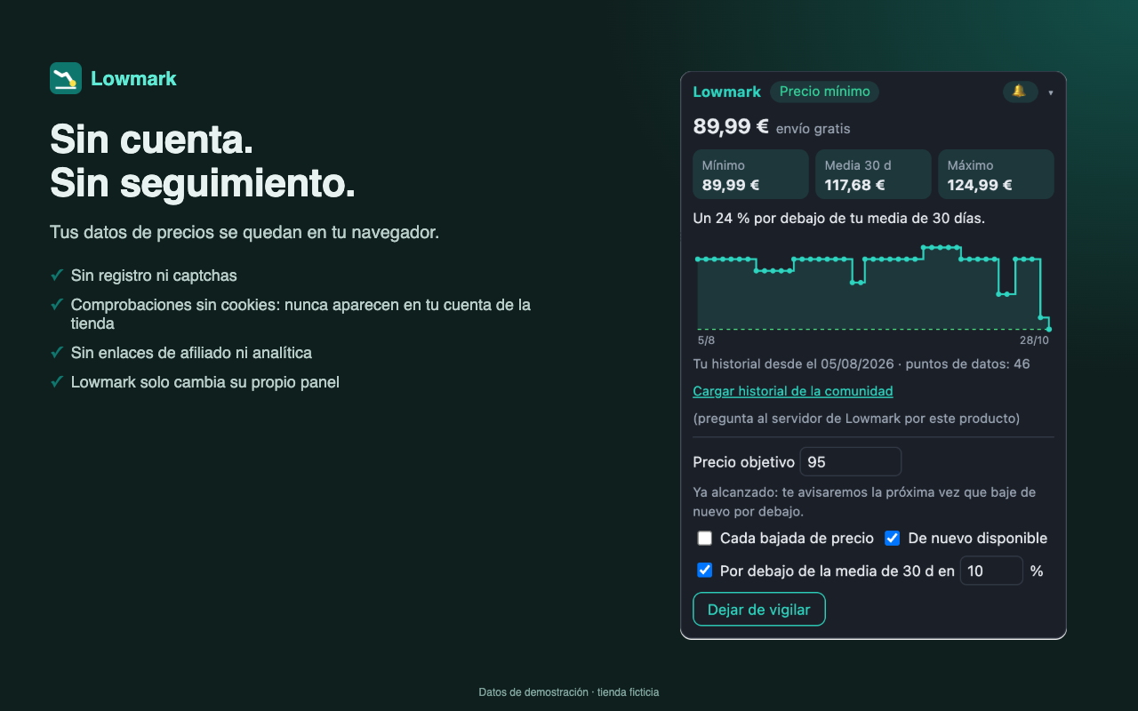 Sin cuenta, sin seguimiento